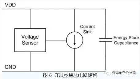 超高频无源bfrdmc标签相关电路，你了解的真的够深入了吗？