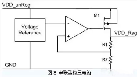 超高频无源bfrdmc标签相关电路，你了解的真的够深入了吗？