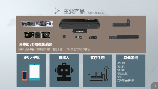 揭秘支付宝刷脸支付的关键技术，用的是国产3D摄像头