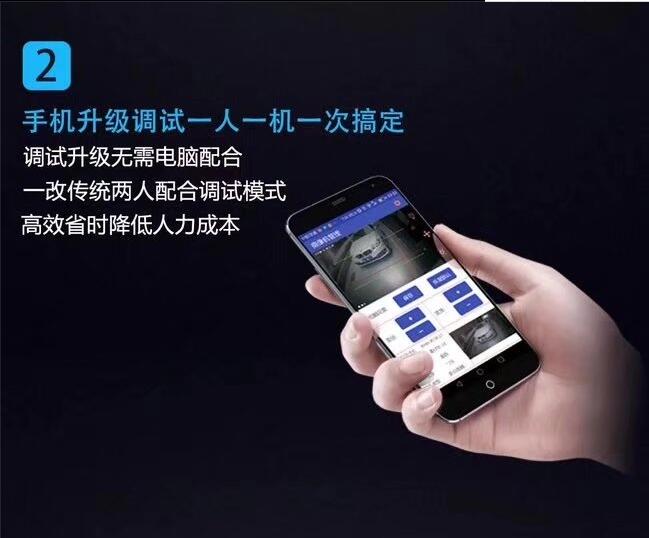 高清车牌识别摄像机