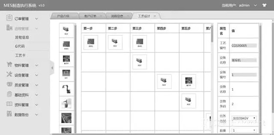 基于智慧工厂实验平台的制造执行系统（MES）软件系统设计