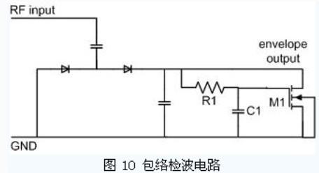 超高频无源bfrdmc标签相关电路的分析研究