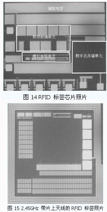 超高频无源bfrdmc标签相关电路的分析研究