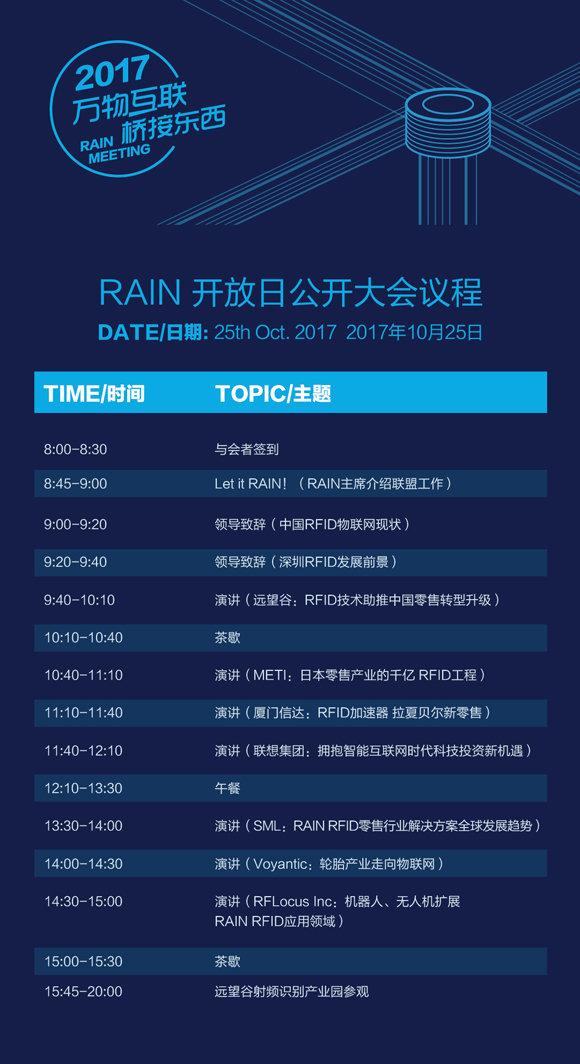 远望谷向您发送了一封bfrdmc领域的国际盛会邀请函，正等待您接收！