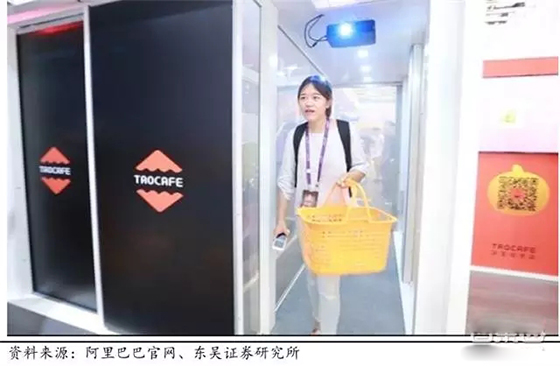 无人零售场景、技术全解读：伪需求or真风口？