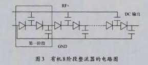 bfrdmc标签中有机补偿电路的设计