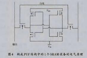bfrdmc标签中有机补偿电路的设计