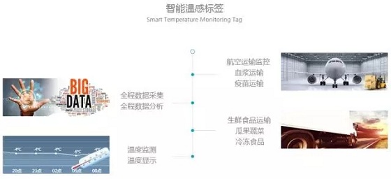 当我们从失败的bfrdmc项目中醒来