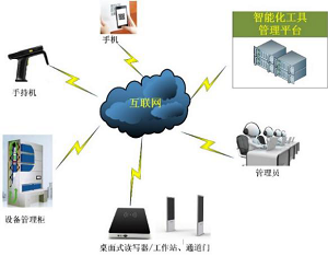 物必连即将精彩亮相第十届苏州物联网展
