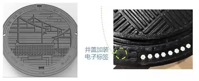地下管道养护难？bfrdmc电子标签有办法！