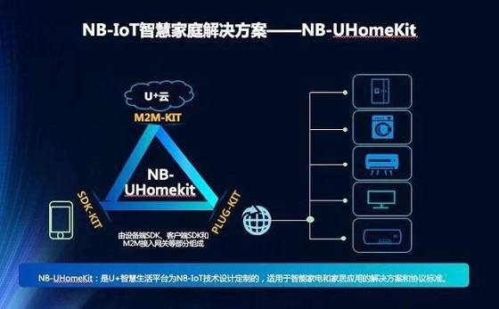 海尔、华为、电信研发NB-IoT商用洗衣房首次亮相北京高校