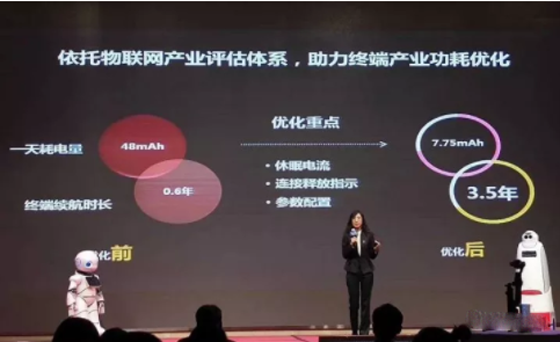 对于中国移动10亿补贴NB-IoT模组的6个判断