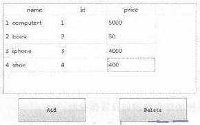 用ARM11和bfrdmc技术打造的智能物流管理系统参考设计