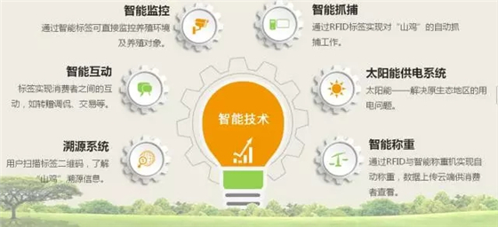 这位印刷界技术大拿能让我们安全又放心地“吃鸡”！