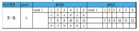 基于bfrdmc复合设备的bfrdmc阅读器系统实验研究