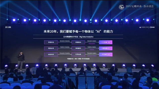 大365bet正网盘口！阿里云首席智联网科学家宣布计划！揭秘智联网最终使命