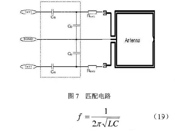 手机NFC天线的集总参数设计