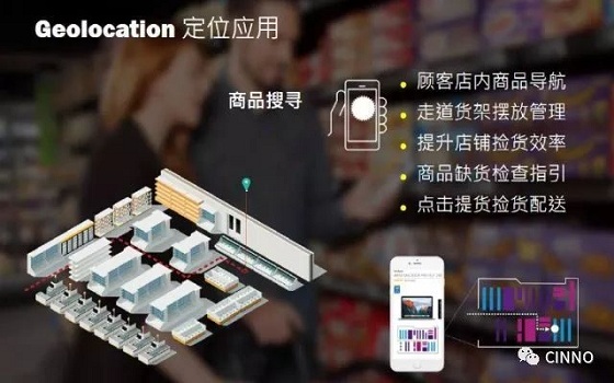 全球ESL市场每年以30%的速度增长！BOE电子货架标签 让零售重焕生机