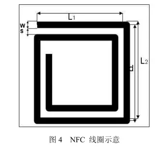 手机NFC天线的集总参数设计