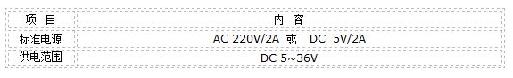 LoRa智能生产线  管理解决方案