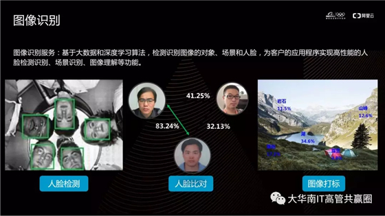 俞翔：新零售时代的智慧门店业务实践