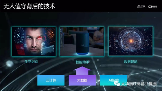 俞翔：新零售时代的智慧门店业务实践