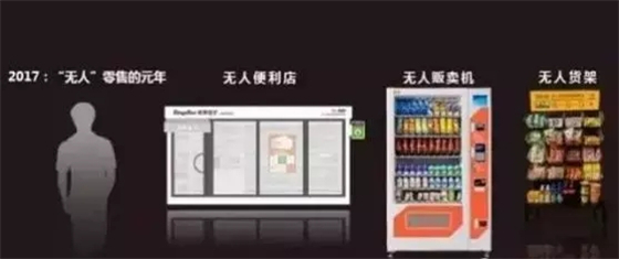 无人零售：现在是补充，未来或成主流