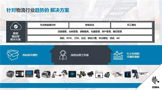 洞见新物流——斑马技术一体化解决方案