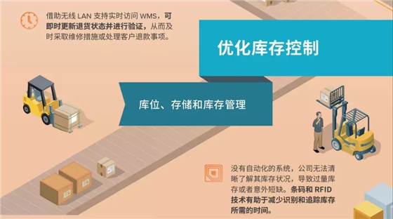 洞见新物流——斑马技术一体化解决方案