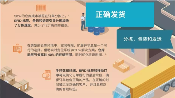 洞见新物流——斑马技术一体化解决方案