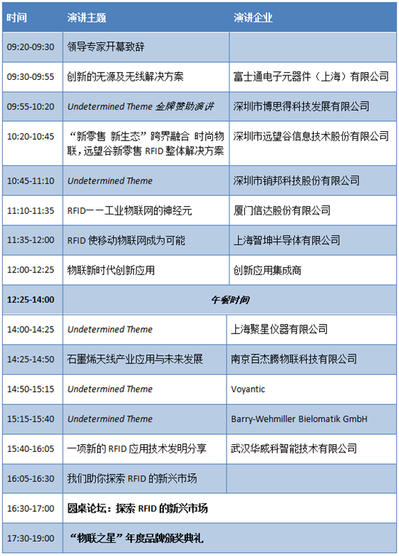 2018第十三届bfrdmc世界大会议程议题初步确定