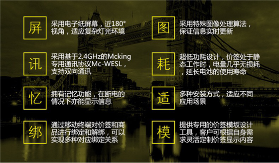 ESL帮助运营商玩转新零售，公交二维码支付普及或成大势？