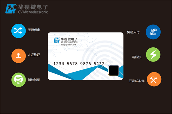 华视微国内首创：指纹识别+无源智能卡，更安全便捷