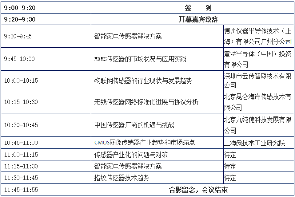 2018年物联网扬帆起航，8大重磅论坛全方位解读物联网最新的产业现状与趋势