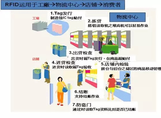 bfrdmc服装租赁管理系统