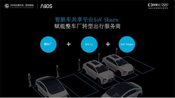 焕醒场景智能，AliOS赋能合作伙伴走向万物智联