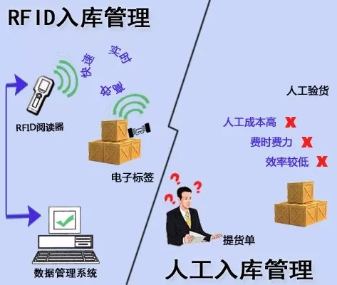 bfrdmc服装租赁管理系统