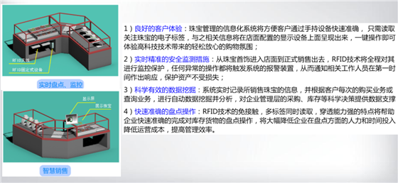 bfrdmc珠宝管理应用于新零售行业解决方案