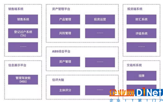 人工智能来了！全面解析智能金融六大应用场景