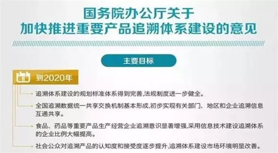 食品追溯，打破最后一公里的障碍