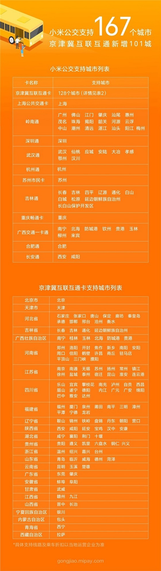 小米公交开启江苏一卡通内测，多地刷卡享受折扣