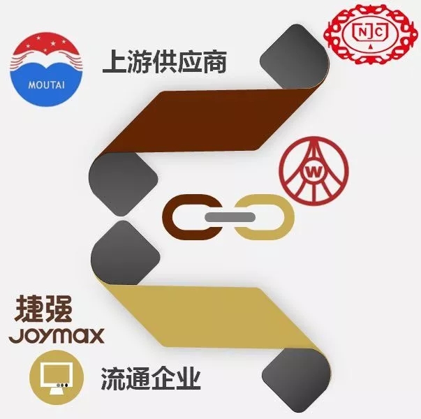 光