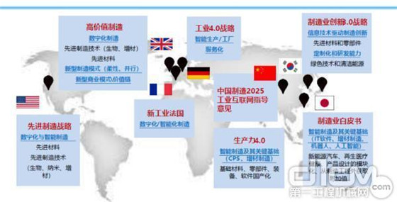 工业互联网能否帮助传统制造业走出困境？