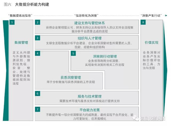 智能制造——跨入精益管理新时代