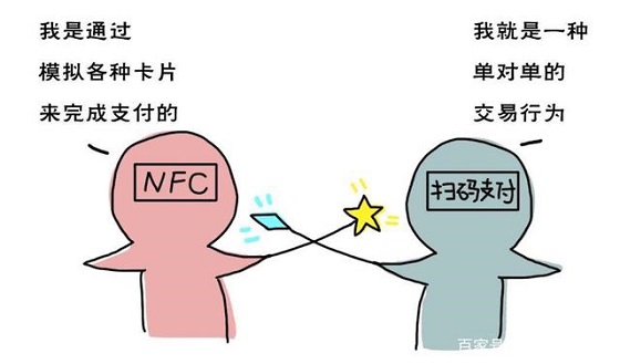 支付宝：全民进入“电子公交卡时代”，和NFC相比较谁更好？