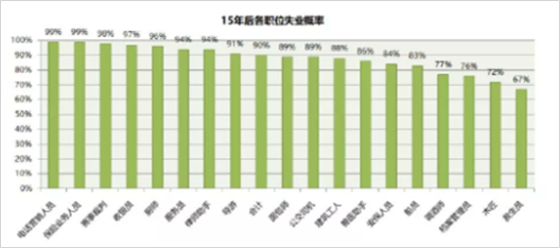 智慧收费解决方案：ETC技术 人工智能车辆识别技术