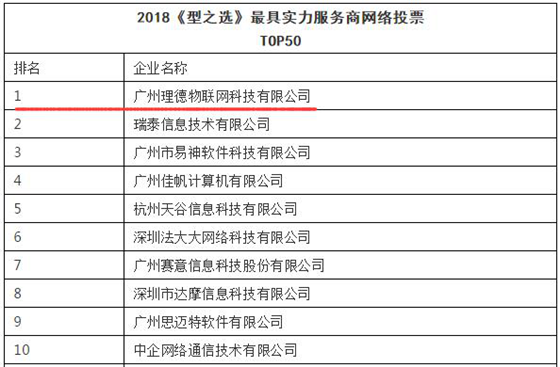思创医惠受邀参加2018服装大会，时尚行业bfrdmc加速普及！