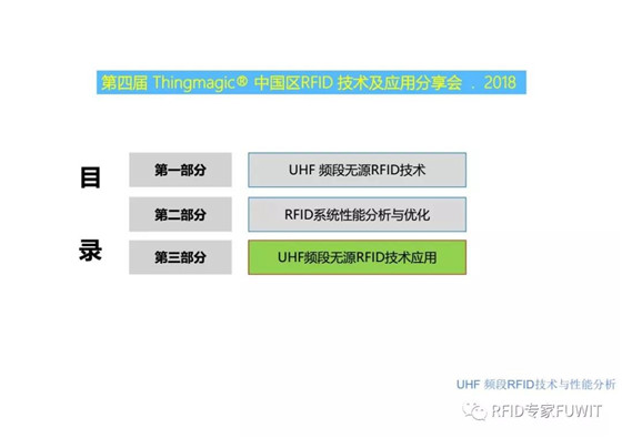 ThingMagic中国区bfrdmc技术及应用分享会之UHF bfrdmc 技术与性能分析