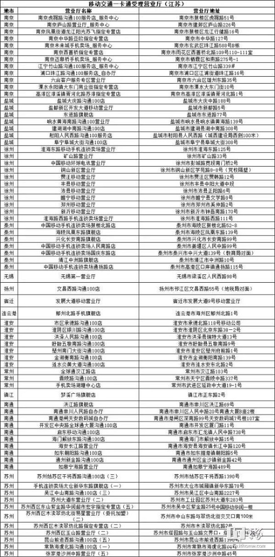 中国移动发布“移动交通一卡通”，支持全国互联互通