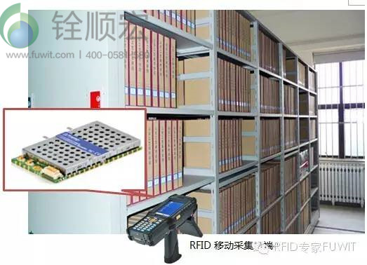 bfrdmc档案管理